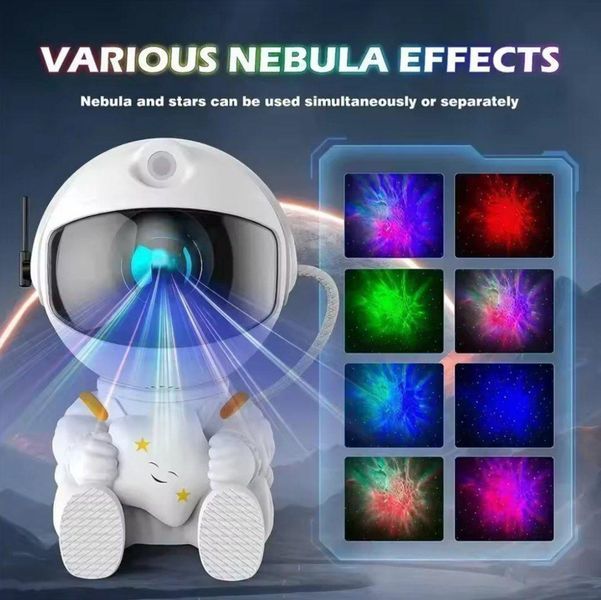 Лазерный проектор-ночник звездного неба Astronaut Sky Projector HR-F3 White 0836a фото