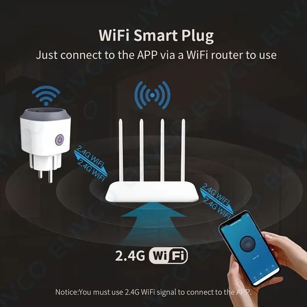 Смарт розетка Tuya Smart WiFi Head 16А ELC-SP01 з лічильником електроенергії 4400W, Grey 0153a фото