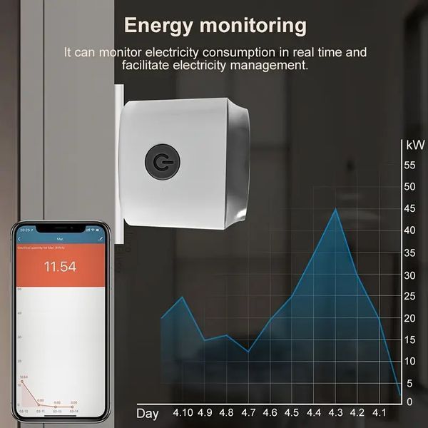 Смарт розетка Tuya Smart WiFi Head 16А ELC-SP01 з лічильником електроенергії 4400W, Grey 0153a фото