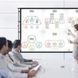 Екран для проектора, білий 100" 221х125см (16:9) 1756 фото 3