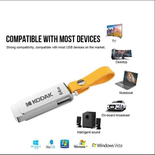 Флешка KODAK K133 USB3.1 Metal flash 64 GB 0399 фото