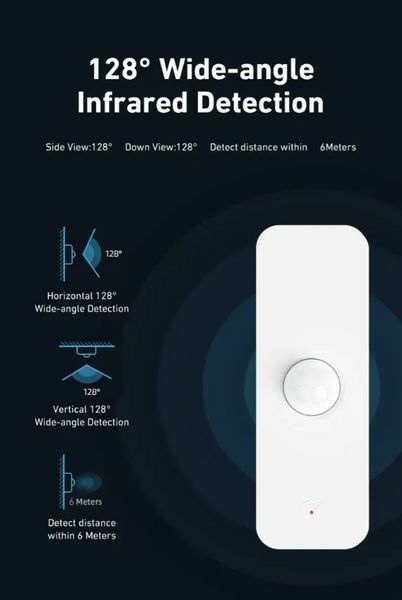Інфрачервоний Wi-Fi датчик руху PIR. Tuya/Smart Life. Білий 0528 фото