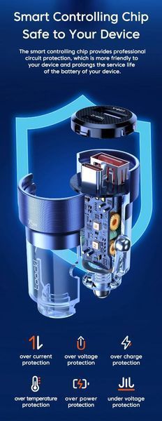 Автомобильное зарядное устройство Toocki USB/Type-C 60 W 0459 фото