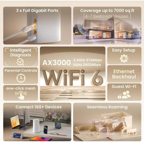 Mesh Wi-Fi система Tenda AX3000 Whole Home White (без коробки) 1834 фото