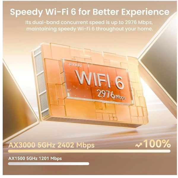 Mesh Wi-Fi система Tenda AX3000 Whole Home White (без коробки) 1834 фото