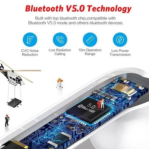 Бездротові навушники TWS i12 Bluetooth 5.0. Білі 0223 фото