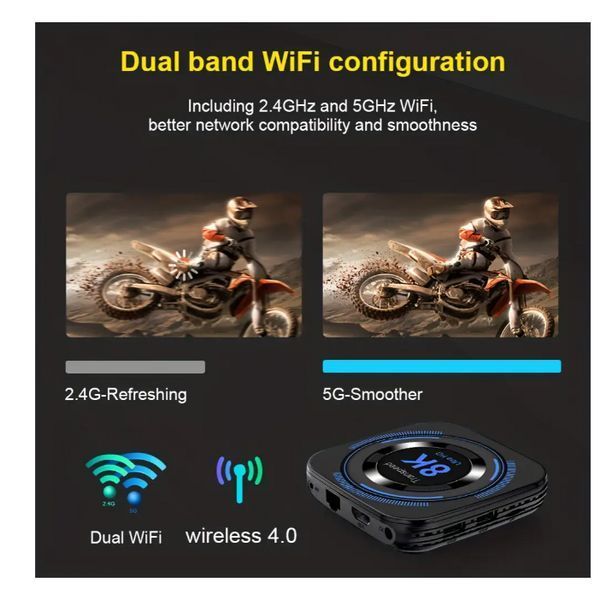 Мультимедийная Android TV-BOX приставка Transpeend 4K/8K Wi-Fi 2.4/5.8 ГГц Bluetooth 4GB+64GB 1478 фото
