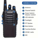 Комплект рацій Baofeng BF-88E 0488d фото 3