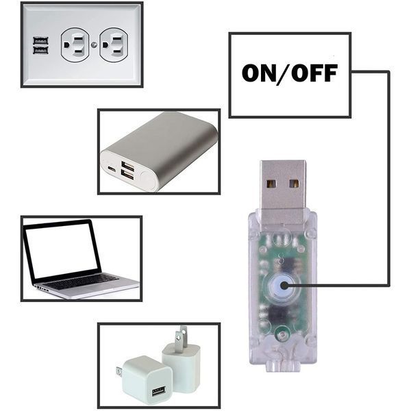 Декоративная гирлянда-шторы USB с пультом 3м*3м 0235 фото