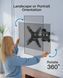 Фіксований настінний кронштейн Perlesmith PSPISF1 для телевізора 0902 фото 5