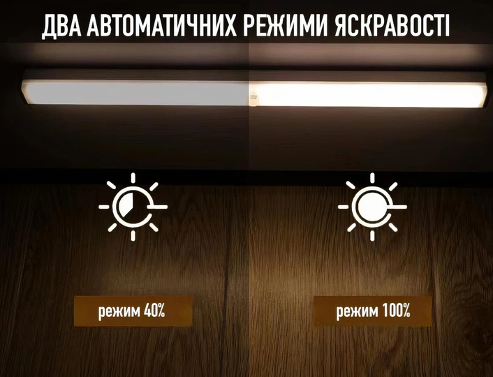 LED светильник с датчиком движения (30см), от USB, Cabinet light / Лампа на аккумуляторе 0953 фото