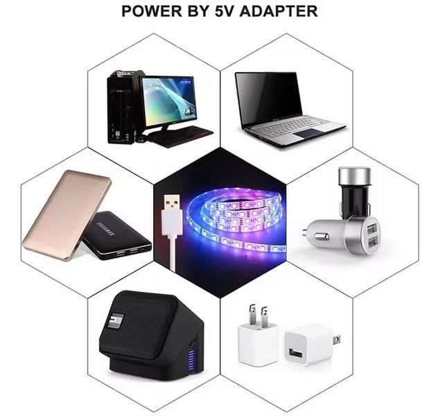 Світлодіодна стрічка з датчиком руху 5V USB LED 3м 0862a фото